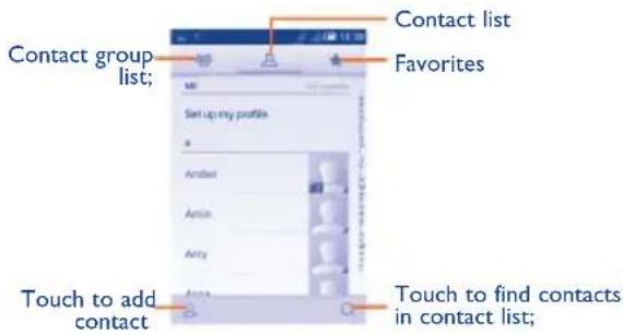 Contact group list; Contact list Favorites Set up my profile Ambal Amix Antry Touch to add contact Touch to find contacts in contact list;