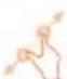 ALCATEL One Touch Pop C1 4015D - Pinch/Spread - 1