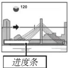 120 进度条