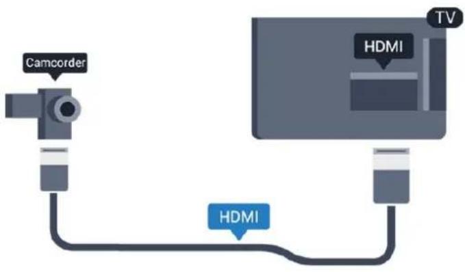 PHILIPS 32PHH4329 - HDMI - 1
