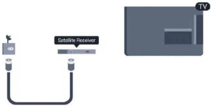 PHILIPS 32PHH4329 - Satellittmott. - 1