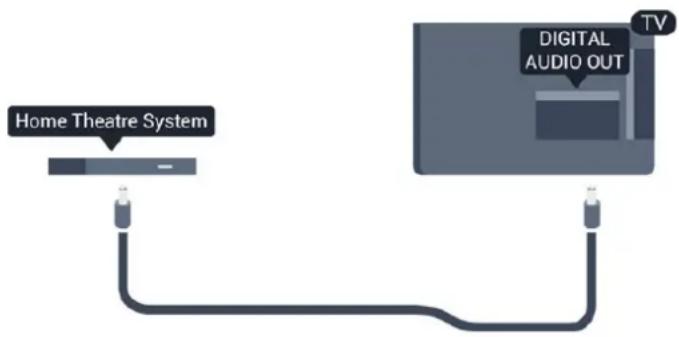 PHILIPS 40PFK4109 - HDMI ARC - 2