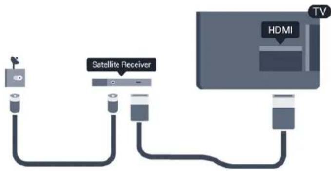 PHILIPS 40PFK4109 - Жерсерік кабылдағышы - 2