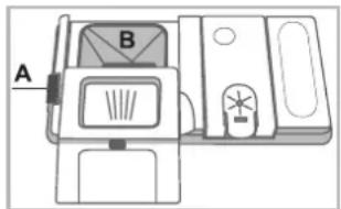 A B
