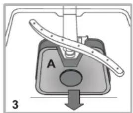 A 3