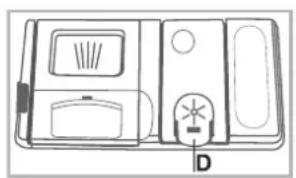 INDESIT DIF 04B1 - Dávkování leštidla - 1