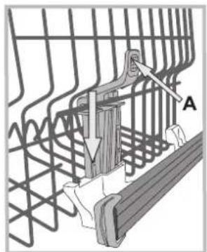 INDESIT DIF 04B1 - The height of the upper rack should be adjusted WHEN THE RACK IS EMPTY. - 1