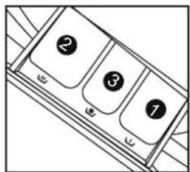 Diagram of a device with numbered compartments labeled ②, ③, and ⑦, showing directional arrows.