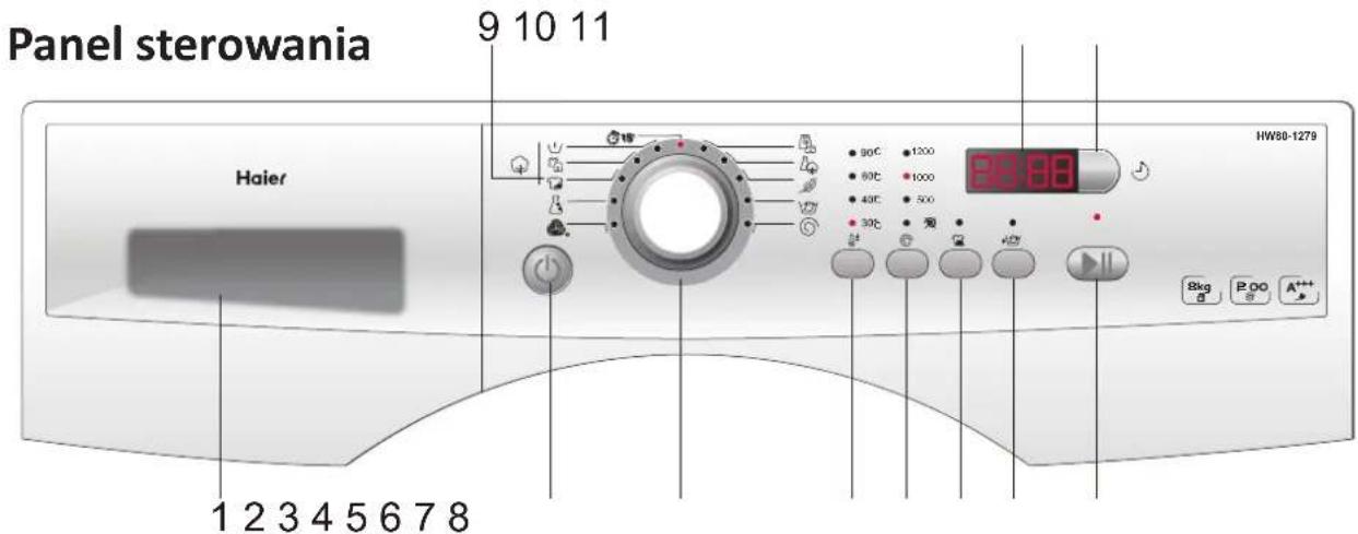 Panel sterowania 9 10 11 Haier HW80-1279 1 2 3 4 5 6 7 8