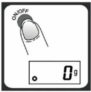 ON/OFF 0g