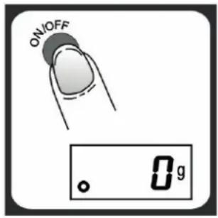 ON/OFF 0g