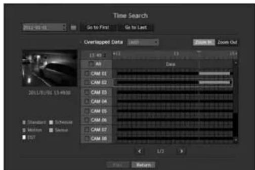 Time Search Go to First Go to Last Overlapped Data 13:40 A0 CAM 01 CAM 02 CAM 03 CAM 04 CAM 05 CAM 06 CAM 07 CAM 08 Data 2011/1/16/13:49:30 Standard Session Wilson Select DCT L/2 Return