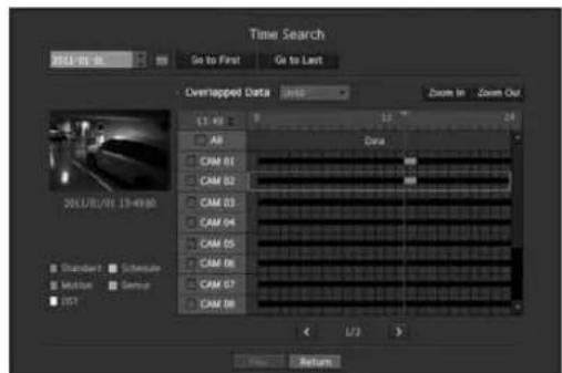 Time Search 2013/01/01 Go to First Go to Last Overlapped Data Zoom In Zoom Out 13:48 A0 CAM 01 CAM 02 CAM 03 CAM 04 CAM 05 CAM 06 CAM 07 CAM 08 Data Standard Schedule Motion Device ISO U/3 Return