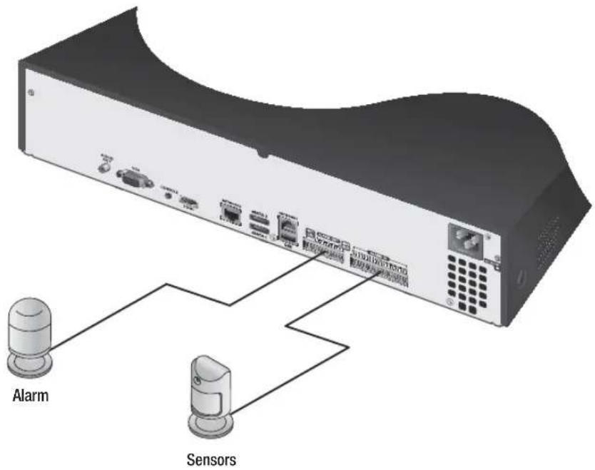 Alarm Sensors