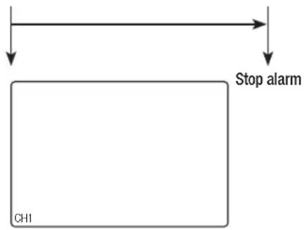 Stop alarm CH1