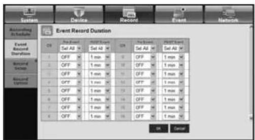 Event Record Duration Clock Record Duration Record Setup Record Duration Clock Record Status Clock Record Status Clock Record Status Clock Record Status Clock Record Status