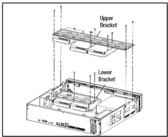 Upper Bracket Lower Bracket