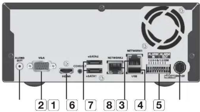 AUDIO OUT VGA HDMI +DATA2 +DATA1 NETWORK2 NETWORK1 USB ALARM ALARM 1 2 3 4 5 2 1 6 7 8 3 4 5 1 2 3 4 5