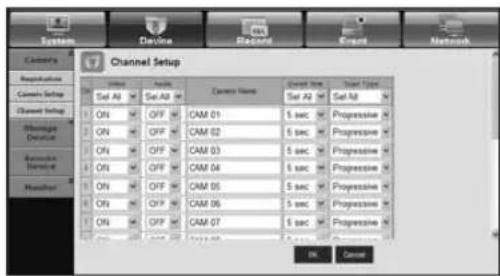 Channel Setup Set All ON OFF CAM 01 CAM 02 CAM 03 CAM 04 CAM 05 CAM 06 CAM 07 Current Name Set All 5 sec 5 sec 5 sec 5 sec 5 sec 5 sec 5 sec 5 sec 5 sec 5 sec 5 sec OK Cancel
