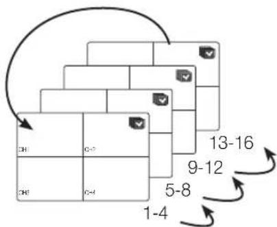 SAMSUNG SRN-1670D - Auto Sequence - 2