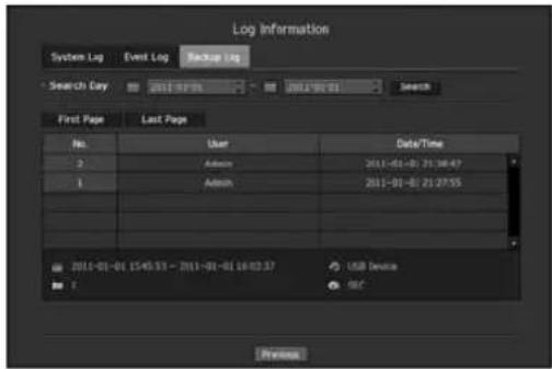 Log information System Log Event Log Backup Log Search Day 2011-01-01 2011-01-01 Search First Page Last Page No User Date/Time 3 Admin 2011-01-01 21:38:47 1 Admin 2011-01-01 21:27:55 2011-01-01 1545.53 - 2011-01-01 18:03:57 USB Device E I C