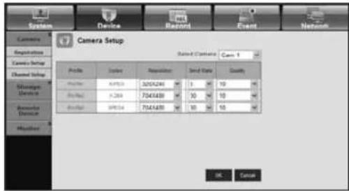 Camera Setup Camera Setup Camera 1 Profile Display Resolution Send Date Quality A-2003 32054249 M 1 M 10 M A-2004 7545438 M 30 M 10 M A-2005 7545439 M 10 M 10 M OK Cancel