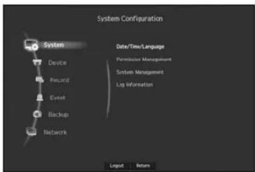System Configuration System Device Record Event Backup Network Date/Time/Language Permidsection Management System Management Log Information Layout Return