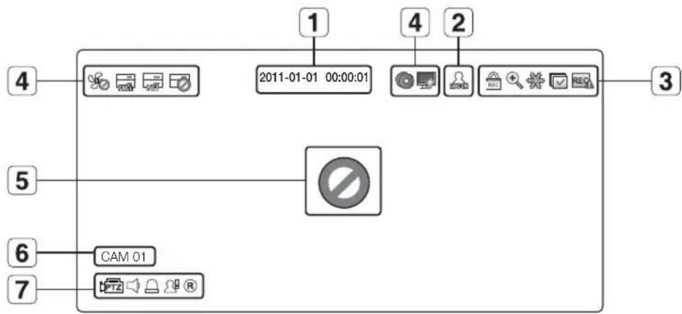 SAMSUNG SRN-1670D - Icons on the Live Screen - 1