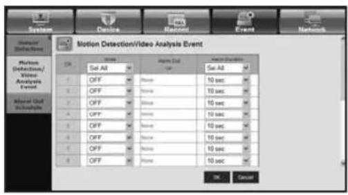 Motion Detection/Video Analysis Event Action Event Name Motion Detection/Video Analysis Event ON Event Set All OFF OFF OFF OFF OFF OFF OFF OFF OFF OFF OFF OFF OFF OFF OFF OFF OFF OFF OFF OFF OFF OFF OFF OFF OFF OFF OFF OFF OFF OFF OFF OFF OFF OFF OFF OFF OFF OFF OFF OFF OFF OFF OFF OFF OFF OFF OFF OFF OFF OFF Off Cancel