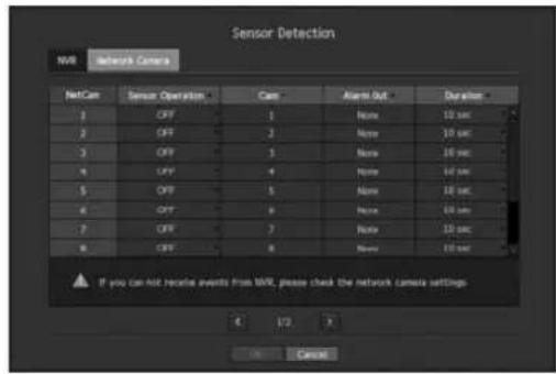Sensor Detection NVR Select Camera NetCan Sensor Operation Cam Alarm Out Duration 1 CFF 1 None 10 sec 2 CFF 3 None 10 sec 3 CFF 4 None 10 sec 4 CFF 5 None 10 sec 5 CFF 6 None 10 sec 6 CFF 7 None 10 sec 7 CFF 8 None 10 sec If you can not record events from XML, please check the network camera settings. 4 1/2 ? Cancel