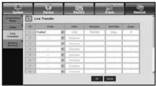 Live Transfer CN Profile2 COSA P041480 Steps 11 Live - - - - - - - - - - - - - - - - - - - - - - - - - - - - - - - - - - - - - - - - - - - - - - - - - - - - - - - - - - - - - - - - - - - - - - - - - - - - - - - - - - -