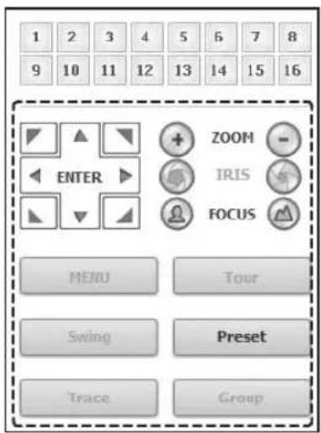 1 2 3 4 5 6 7 8 9 10 11 12 13 14 15 16 ENTER ZOOM IRIS FOCUS MENU Tour Swing Preset Trace Group