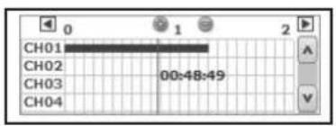 CH01 CH02 CH03 CH04 00:48:49