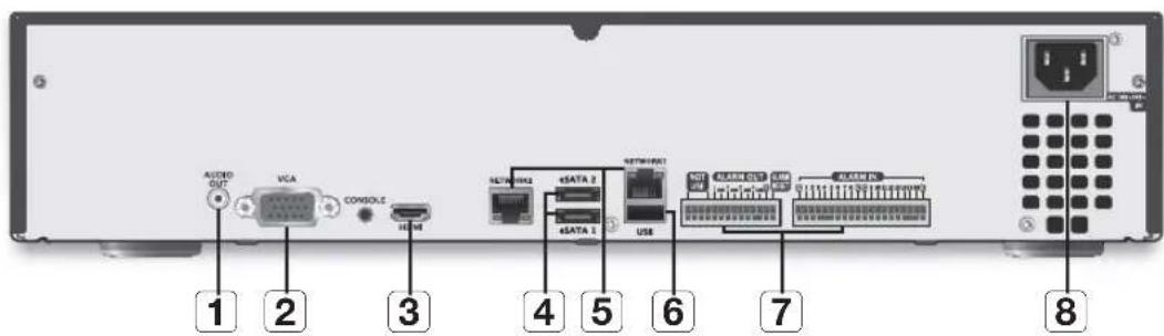 AUDIO OUT VCA CONSOLE USB 1 2 3 4 5 6 7 8