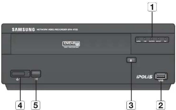 SAMSUNG NETWORK VIDEO RECORDER SRN-470D DVD-R DVD RECORDER iPOLiS USB 1 2 3 4 5