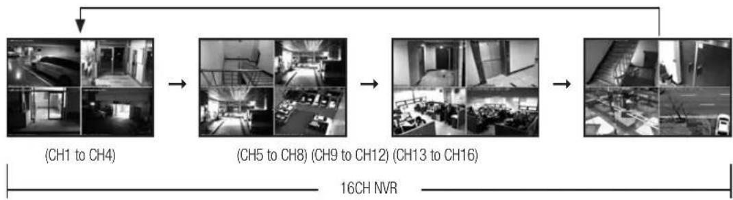 SAMSUNG SRN-1670D - Changing the Live Screen Mode - 2