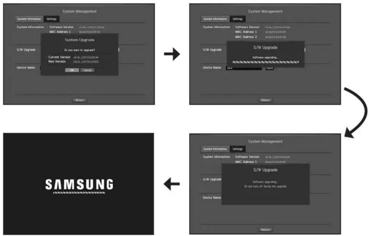 SAMSUNG SRN-1670D - Checking the System Information - 2
