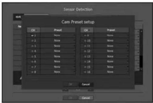 Sensor Detection Cam Preset setup Ch Preset Ch Preset 1 None None 2 None None 3 None None 4 None None 5 None None 6 None None 7 None None 8 None None OK Cancel Cancel