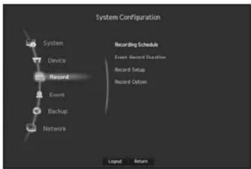 System Configuration System Device Record Event Backup Network Recording Schedule Event Record Duration Record Setup Record Option Legend Return