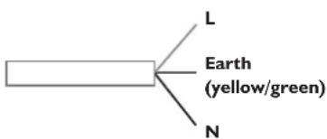 L Earth (yellow/green) N