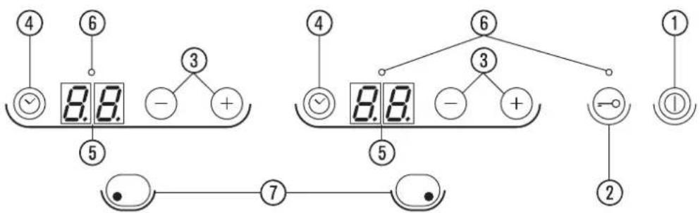 KITCHENAID KHMF 9010/I - Induction zone functions - 1