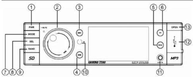1 2 3 5 6 PWR MODE SEL BAND SD GROUND ZERO GZCR 235/500 MP3 OPEN ON HOLD 12 11 4 10 7 8 9