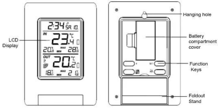 LCD Display 2:34° 5R.10. IN 23.4° 20. MAX 28° OUT 20.2° 18. MAX 2° Hanging hole Battery compartment cover Function Keys Foldout Stand