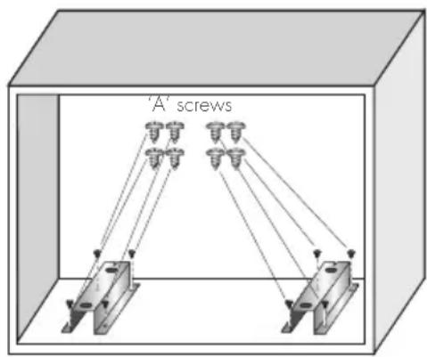 'A' screws