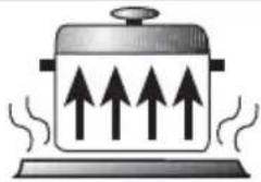 KELVINATOR KC60WW - I - USEFUL HINTS - 2