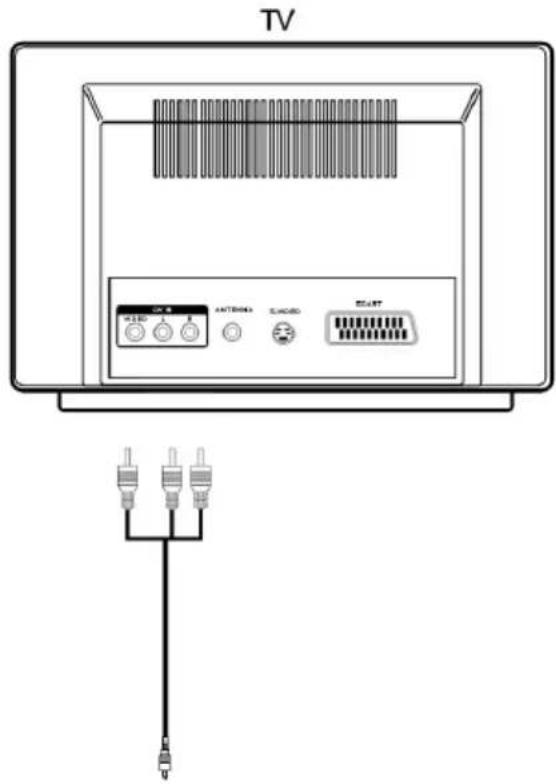 Trevi PDX 1015 - ALIMENTAZIONE 12V - 2