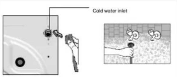 Cold water inlet