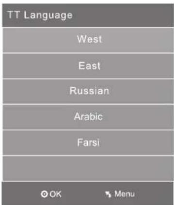 TT Language West East Russian Arabic Farsi OK Menu
