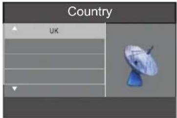 Country UK
