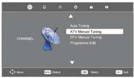 Auto Tuning ATV Manual Tuning DTV Manual Tuning Programmie Edit